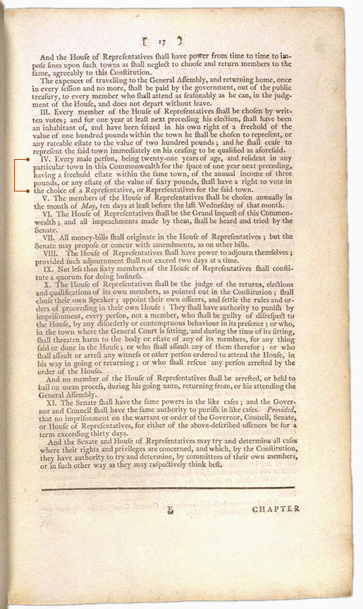 The Perpetual Laws of the Commonwealth of Massachusetts Page 17. Choose 'View Text' (at top) for faster download.