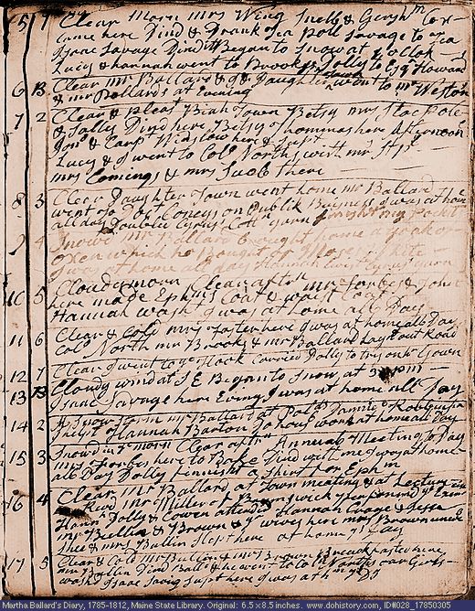 Mar. 5-17, 1785 diary page (image, 168K). Choose 'View Text' (at left) for faster download.