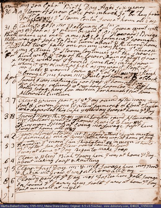 Mar. 30-Apr. 8, 1785 diary page (image, 136K). Choose 'View Text' (at left) for faster download.