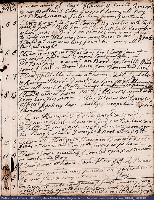 May 4-14, 1785 diary page (image, 151K). Choose 'View Text' (at left) for faster download.