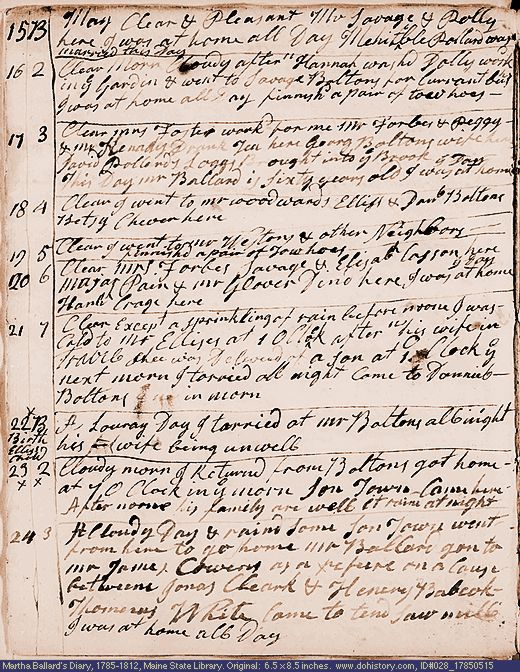 May 15-24, 1785 diary page (image, 142K). Choose 'View Text' (at left) for faster download.