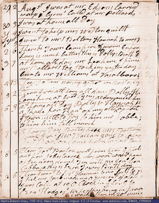 Aug. 29-Sep. 9, 1785 diary page (image, 115K). Choose 'View Text' (at left) for faster download.