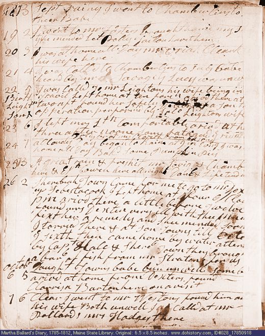 Sep. 18-Oct. 7, 1785 diary page (image, 111K). Choose 'View Text' (at left) for faster download.