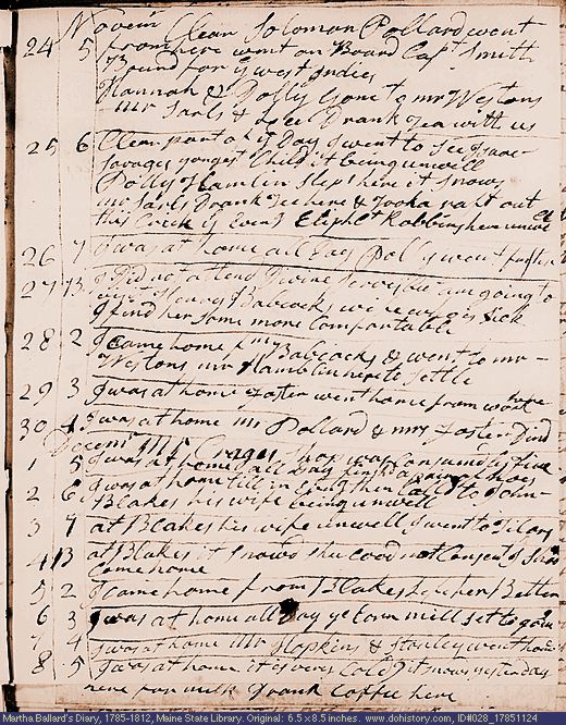 Nov. 24-Dec. 8, 1785 diary page (image, 137K). Choose 'View Text' (at left) for faster download.