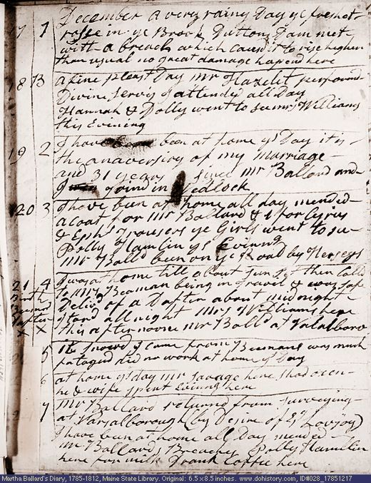 Dec. 17-24, 1785 diary page (image, 134K). Choose 'View Text' (at left) for faster download.