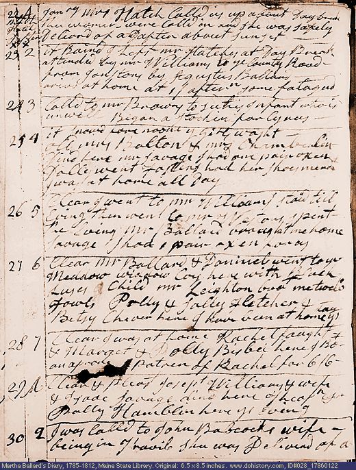 Jan. 22-30, 1786 diary page (image, 142K). Choose 'View Text' (at left) for faster download.
