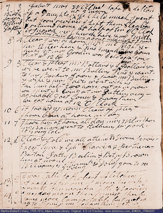 Feb. 7-14, 1786 diary page (image, 134K). Choose 'View Text' (at left) for faster download.