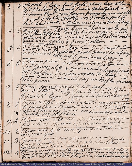 Apr. 3-12, 1786 diary page (image, 146K). Choose 'View Text' (at left) for faster download.
