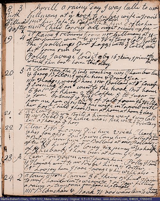 Apr. 18-24, 1786 diary page (image, 153K). Choose 'View Text' (at left) for faster download.