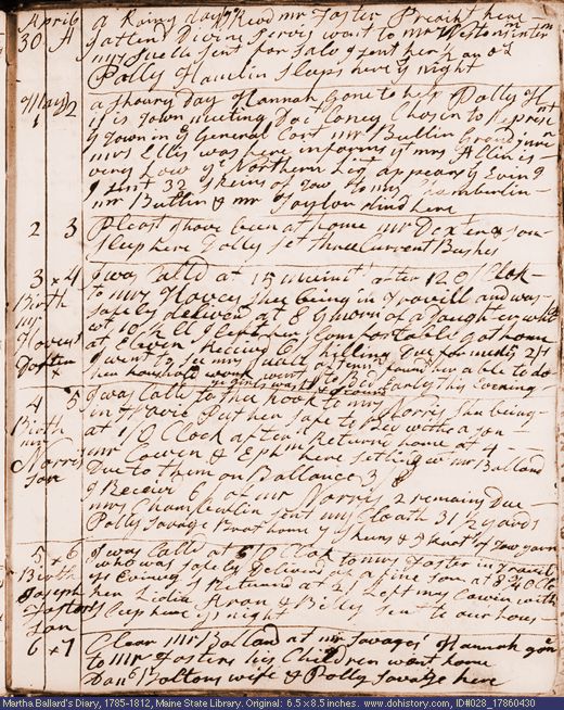Apr. 30-May 6, 1786 diary page (image, 131K). Choose 'View Text' (at left) for faster download.