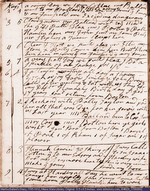 Aug. 2-9, 1786 diary page (image, 122K). Choose 'View Text' (at left) for faster download.