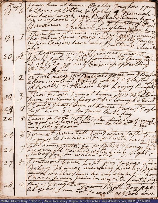 Aug. 18-28, 1786 diary page (image, 128K). Choose 'View Text' (at left) for faster download.