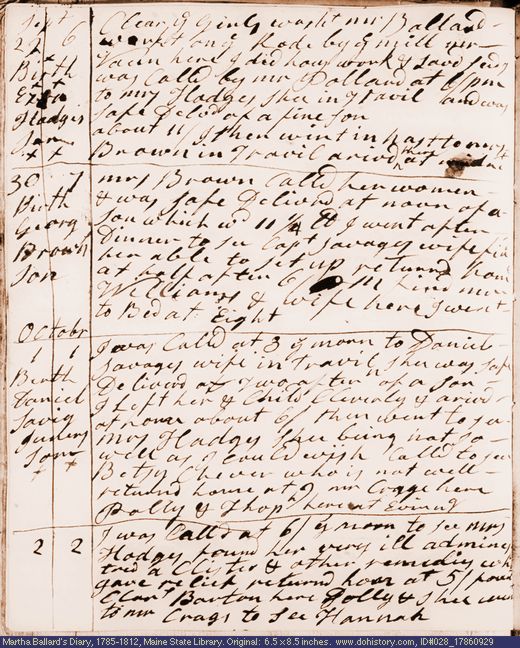 Sep. 29-Oct. 2, 1786 diary page (image, 115K). Choose 'View Text' (at left) for faster download.