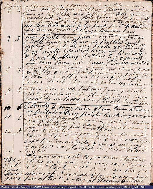 Nov. 6-13, 1786 diary page (image, 128K). Choose 'View Text' (at left) for faster download.