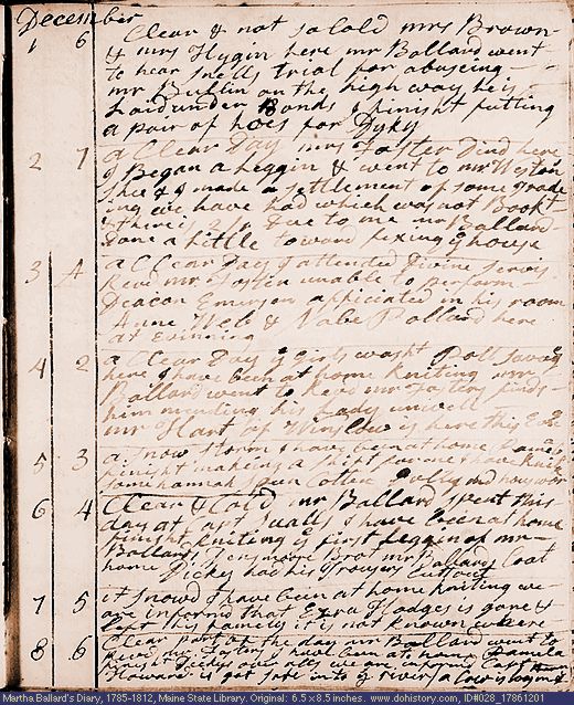Dec. 1-8, 1786 diary page (image, 130K). Choose 'View Text' (at left) for faster download.