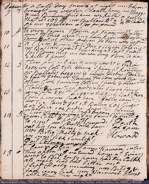 Dec. 9-15, 1786 diary page (image, 143K). Choose 'View Text' (at left) for faster download.