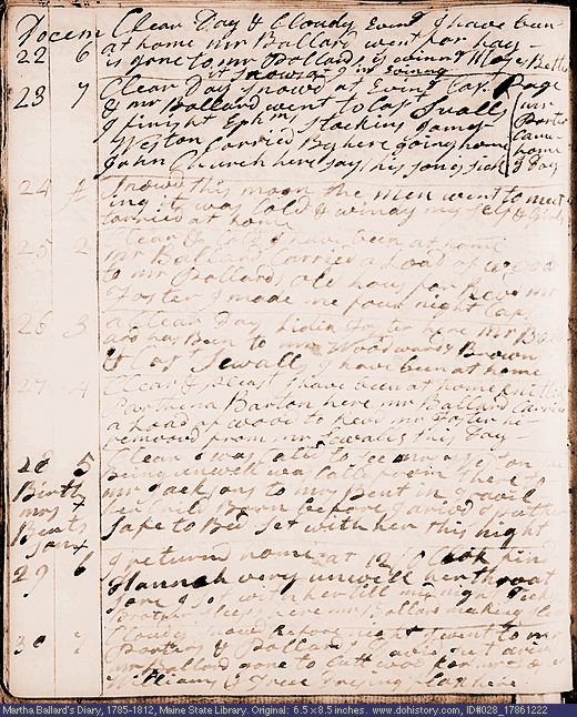 Dec. 22-30, 1786 diary page (image, 114K). Choose 'View Text' (at left) for faster download.