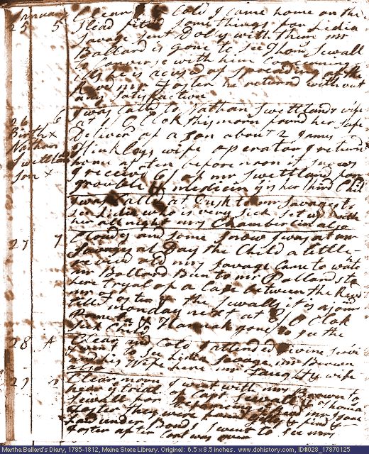 Jan. 25-29, 1787 diary page (image, 143K). Choose 'View Text' (at left) for faster download.