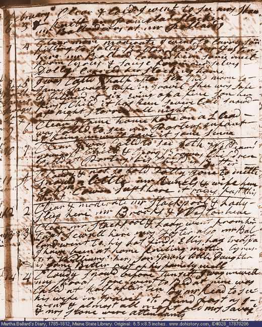 Feb. 6-14, 1787 diary page (image, 150K). Choose 'View Text' (at left) for faster download.