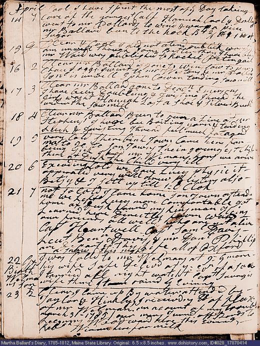 Apr. 14-23, 1787 diary page (image, 164K). Choose 'View Text' (at left) for faster download.