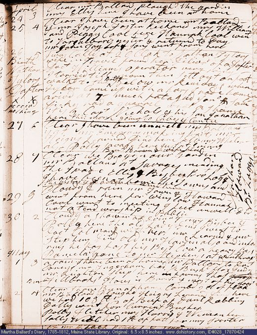 Apr. 24-May 2, 1787 diary page (image, 140K). Choose 'View Text' (at left) for faster download.