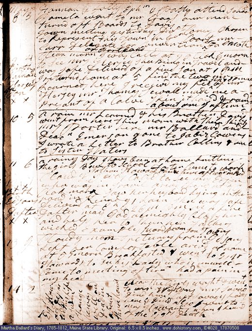 May 8-14, 1787 diary page (image, 138K). Choose 'View Text' (at left) for faster download.