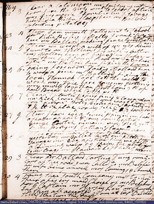 May 22-30, 1787 diary page (image, 140K). Choose 'View Text' (at left) for faster download.