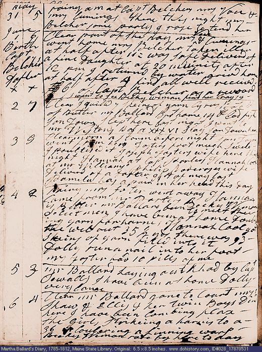 May 31-Jun. 6, 1787 diary page (image, 155K). Choose 'View Text' (at left) for faster download.