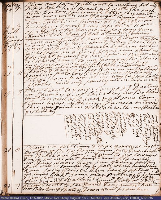 Jul. 15-21, 1787 diary page (image, 130K). Choose 'View Text' (at left) for faster download.