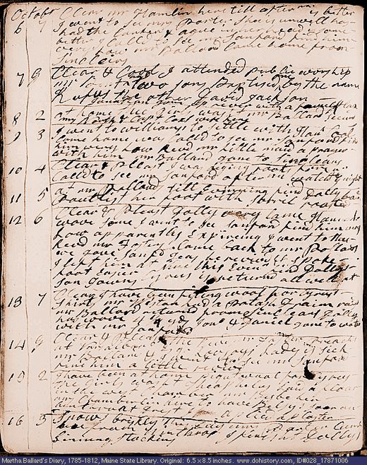 Oct. 6-16, 1787 diary page (image, 143K). Choose 'View Text' (at left) for faster download.