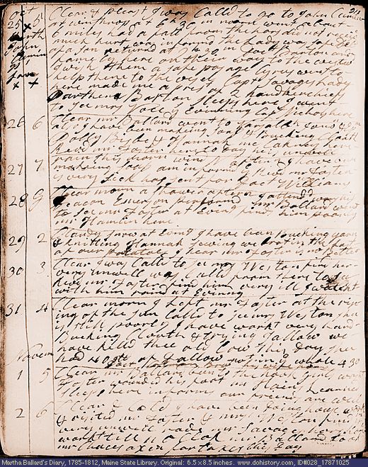 Oct. 25-Nov. 2, 1787 diary page (image, 142K). Choose 'View Text' (at left) for faster download.