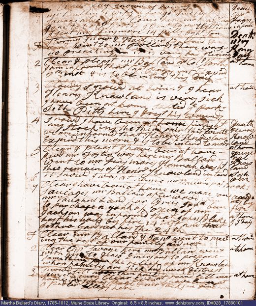 Jan. 1-29, 1788 diary page (image, 131K). Choose 'View Text' (at left) for faster download.