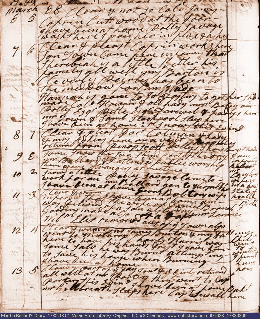 Mar. 6-13, 1788 diary page (image, 131K). Choose 'View Text' (at left) for faster download.