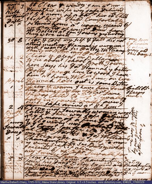 Mar. 29-Apr. 3, 1788 diary page (image, 126K). Choose 'View Text' (at left) for faster download.