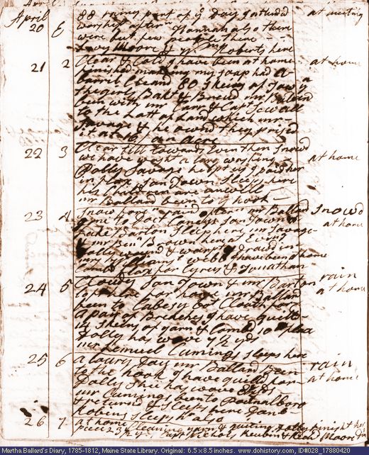 Apr. 20-26, 1788 diary page (image, 123K). Choose 'View Text' (at left) for faster download.