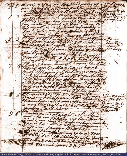 May 4-10, 1788 diary page (image, 130K). Choose 'View Text' (at left) for faster download.