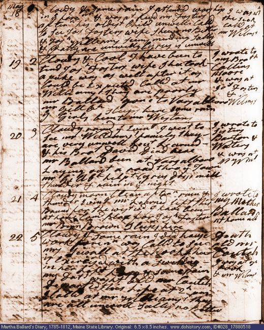 May 18-22, 1788 diary page (image, 133K). Choose 'View Text' (at left) for faster download.