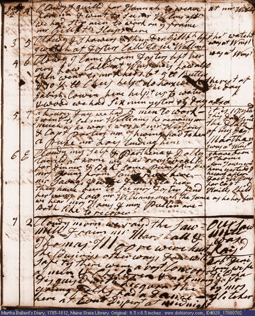 Jul. 2-7, 1788 diary page (image, 138K). Choose 'View Text' (at left) for faster download.