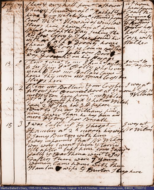 Jul. 12-15, 1788 diary page (image, 117K). Choose 'View Text' (at left) for faster download.