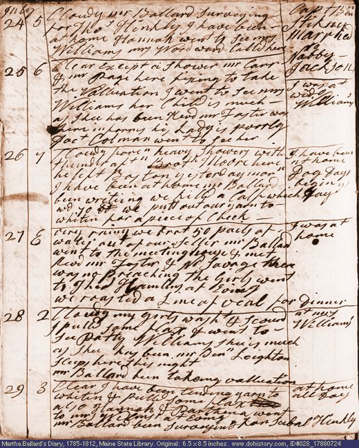 Jul. 24-29, 1788 diary page (image, 127K). Choose 'View Text' (at left) for faster download.