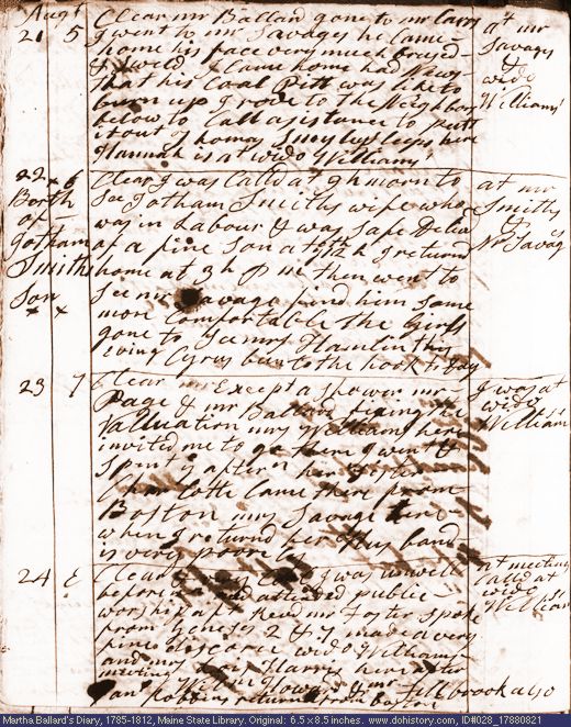 Aug. 21-24, 1788 diary page (image, 129K). Choose 'View Text' (at left) for faster download.