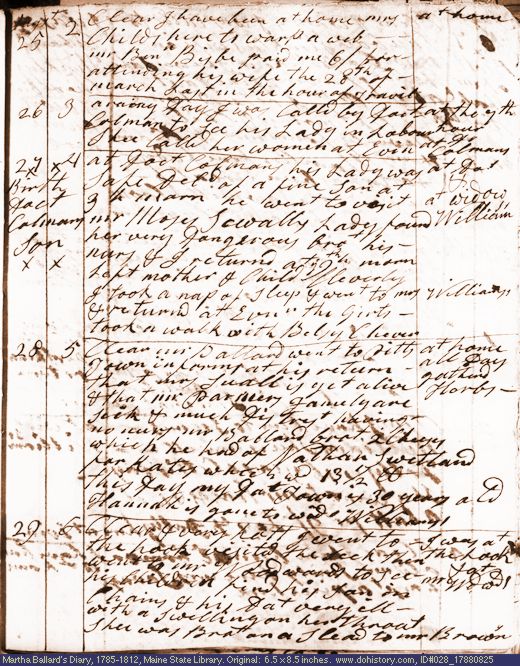 Aug. 25-29, 1788 diary page (image, 131K). Choose 'View Text' (at left) for faster download.