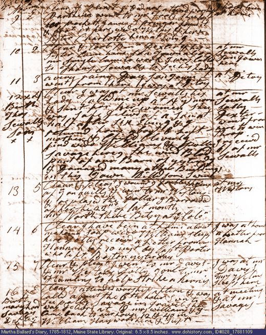 Nov. 9-16, 1788 diary page (image, 143K). Choose 'View Text' (at left) for faster download.