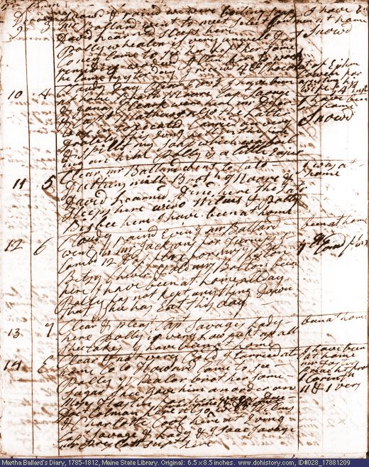 Dec. 9-14, 1788 diary page (image, 139K). Choose 'View Text' (at left) for faster download.