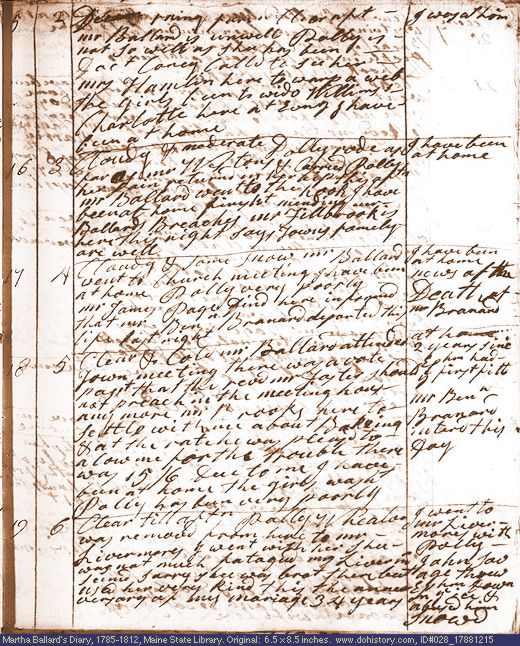 Dec. 15-19, 1788 diary page (image, 136K). Choose 'View Text' (at left) for faster download.
