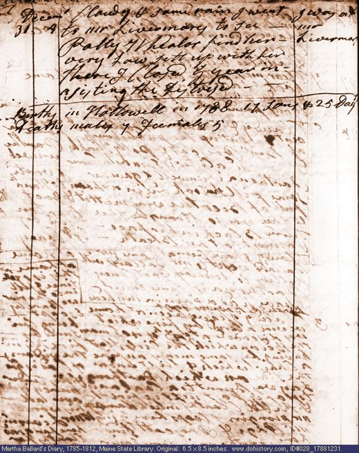 Dec. 31, 1788 diary page (image, 105K). Choose 'View Text' (at left) for faster download.