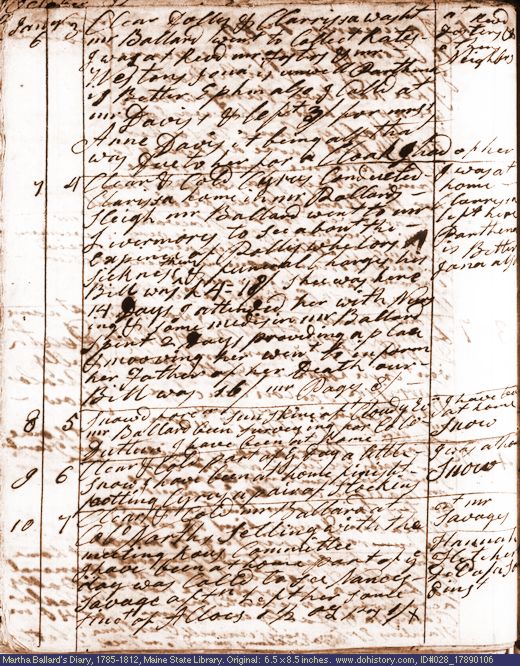 Jan. 6-10, 1789 diary page (image, 137K). Choose 'View Text' (at left) for faster download.