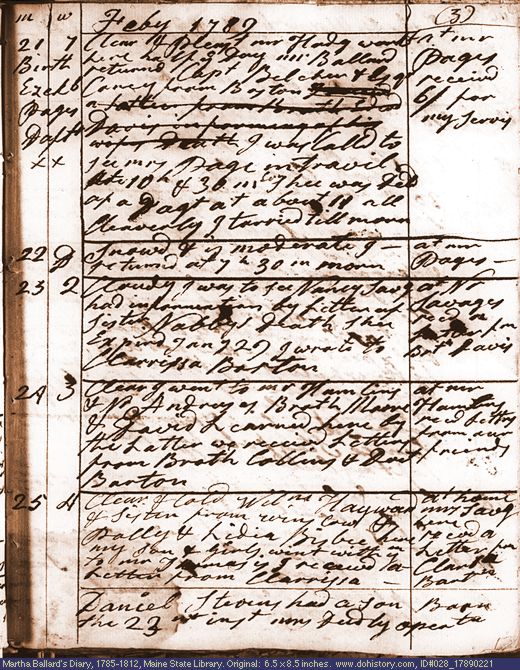 Feb. 21-25, 1789 diary page (image, 135K). Choose 'View Text' (at left) for faster download.