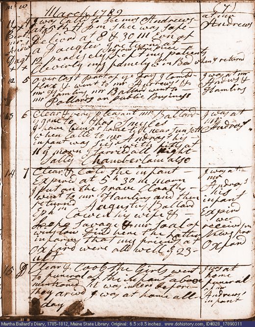 Mar. 11-15, 1789 diary page (image, 136K). Choose 'View Text' (at left) for faster download.