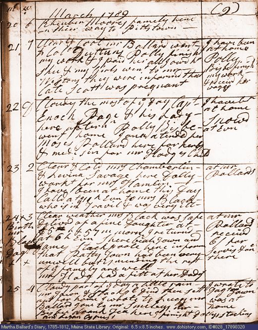 Mar. 20-25, 1789 diary page (image, 134K). Choose 'View Text' (at left) for faster download.